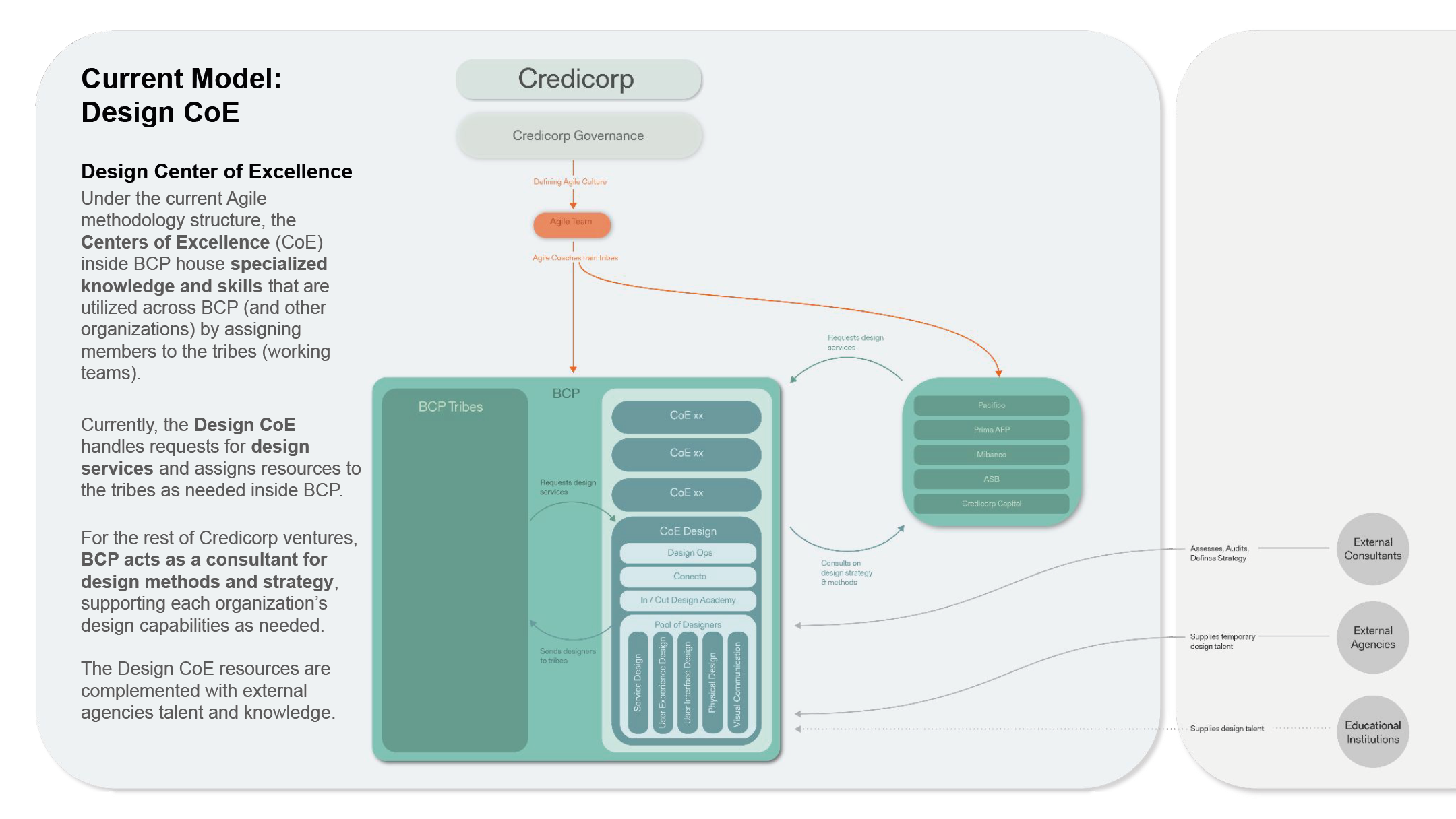 Open+Innovation+Current